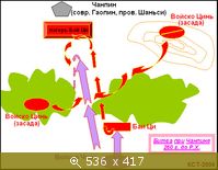 Битва при Чанпине, 260 г. до н.э.