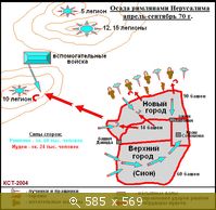 Осада Иерусалима, 70 г.