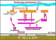 Битва при Аргенторате, 357 г.