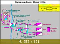 Битва на реке Калке, 1223 г.