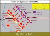 Битва при Бувине, 1214 г.