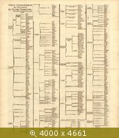 Мир, 1694
